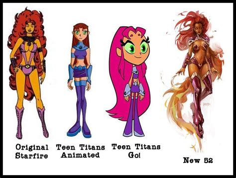 what is starfires real name|first appearance of starfire.